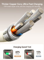 JOYROOM - S-A53 Self-Luminous Liquid Silicone Fast Charging Cable