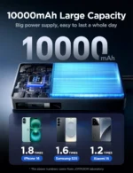 JR-PR1 10000mAh Power Bank – Compact, Fast & Convenient