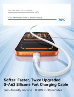 JOYROON S-A62 Lively Series Fast Charging Data Cable