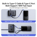 JOYROOM JR-PC2 20000mAh 22.5W Fast Charging Power Bank with Built-in 3 Cables